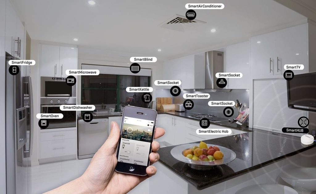 Smart Interiors and Data-Driven Sustainability